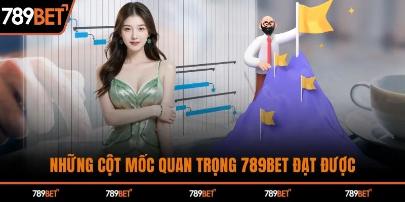 Những cột mốc quan trọng 789BET đạt được